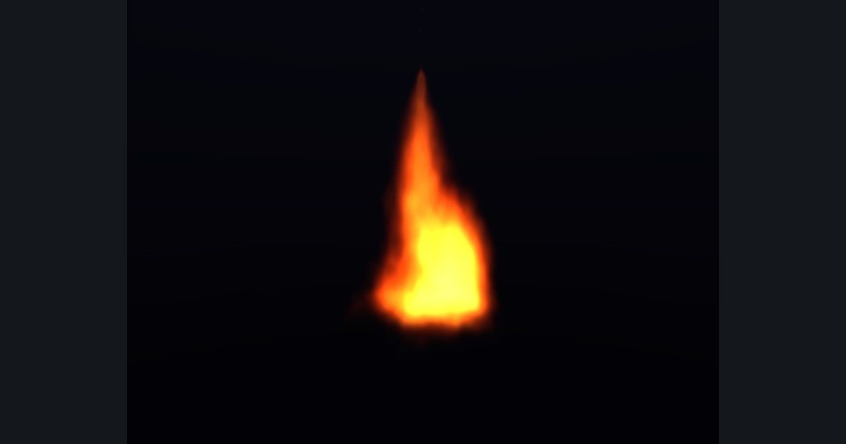 The picture produced by the shader in the lesson "Fire 1: a flame you can see into"