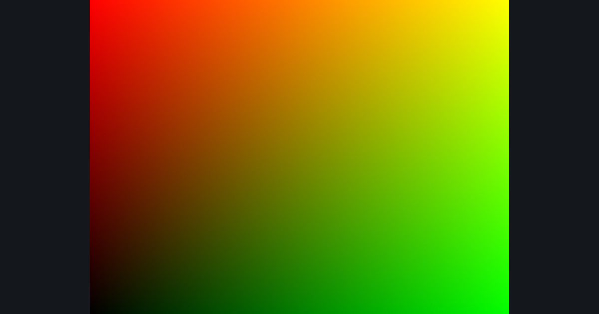 The picture produced by the shader in the lesson "Vectors & swizzling"